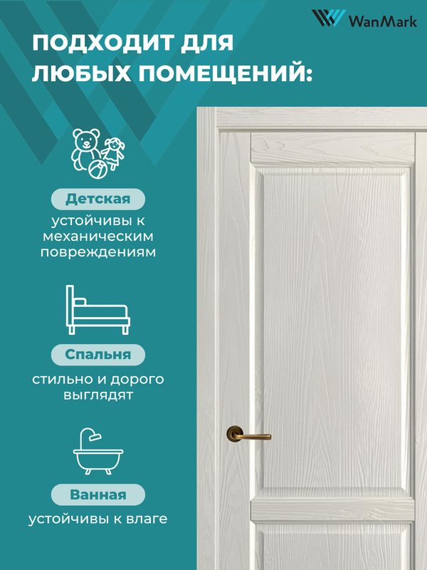 Дверь Ника модерн(вогнутая калёвка) ДГ ясень авангард 600х2000 в комплекте с коробкой и наличниками