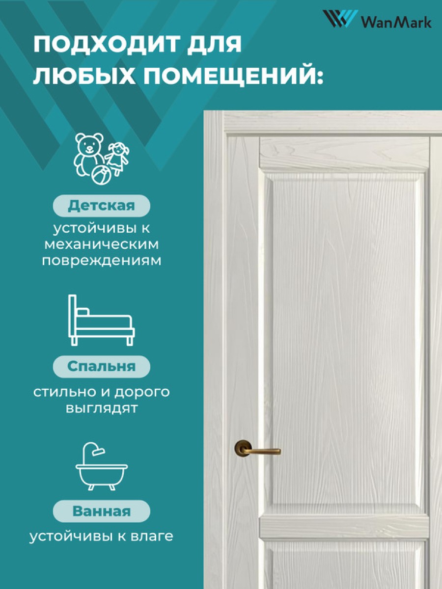 Дверь Ника модерн(вогнутая калёвка) ДГ ясень авангард 600х1900 в комплекте с коробкой и наличниками