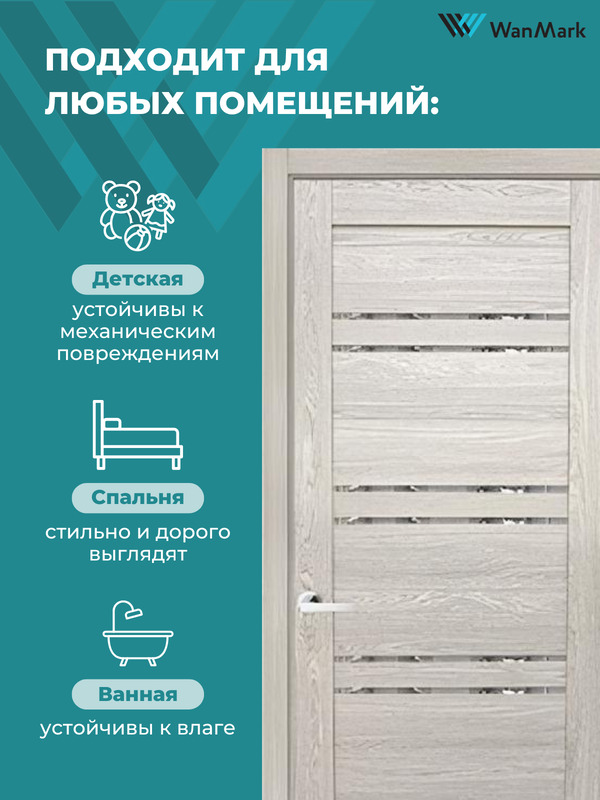 Дверь D28 ДО со стеклом мокко экошпон 600х1900 в комплекте с коробкой и наличниками