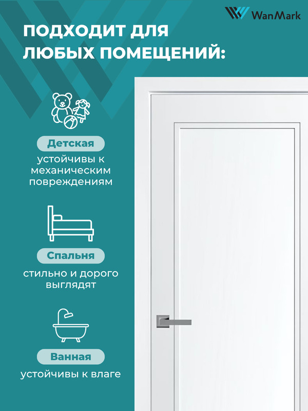 Дверь Нео-1 ДО эмаль белая 600х2000 в комплекте с коробкой и наличниками
