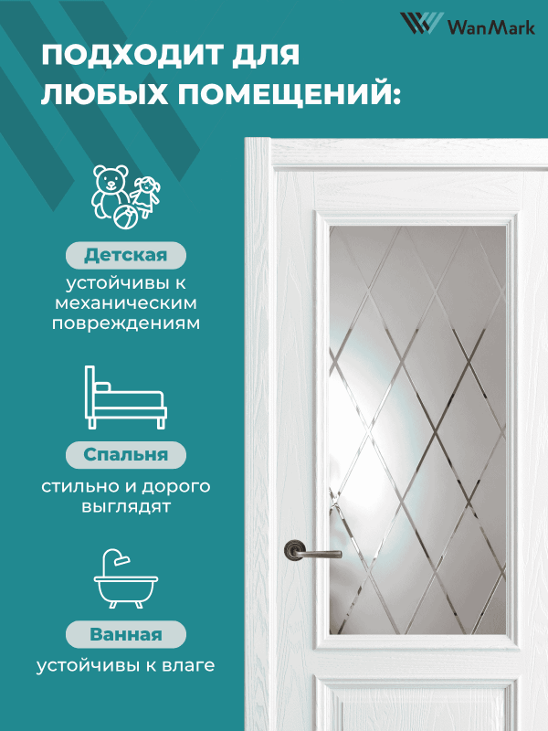 Дверь Ника модерн S (большой багет) ДО ясень пломбир 600х2000 в комплекте с коробкой и наличниками
