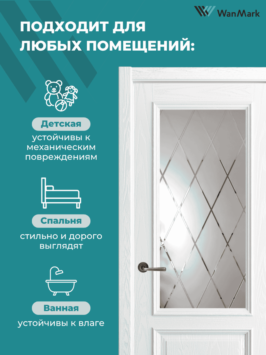 Дверь Ника модерн S (большой багет) ДО ясень пломбир 600х2000 в комплекте с коробкой и наличниками