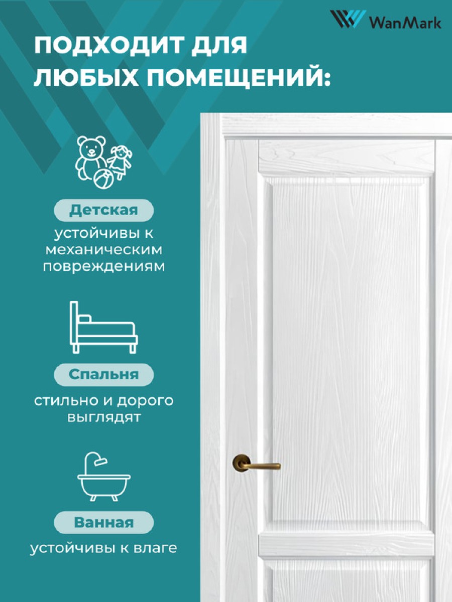 Дверь Ника модерн(вогнутая калёвка) ДГ ясень пломбир 600х1900 в комплекте с коробкой и наличниками