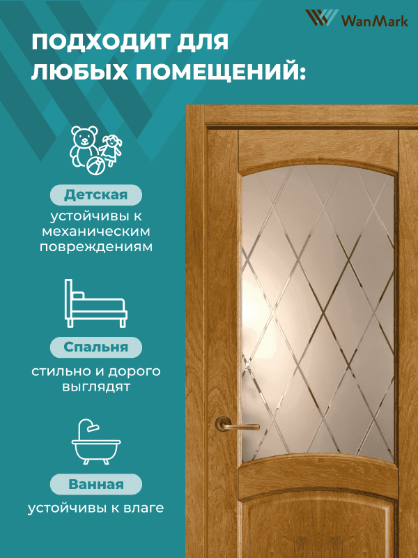 Дверь Ника (вогнутая калёвка) ДО дуб кофе 600х2000 в комплекте с коробкой и наличниками